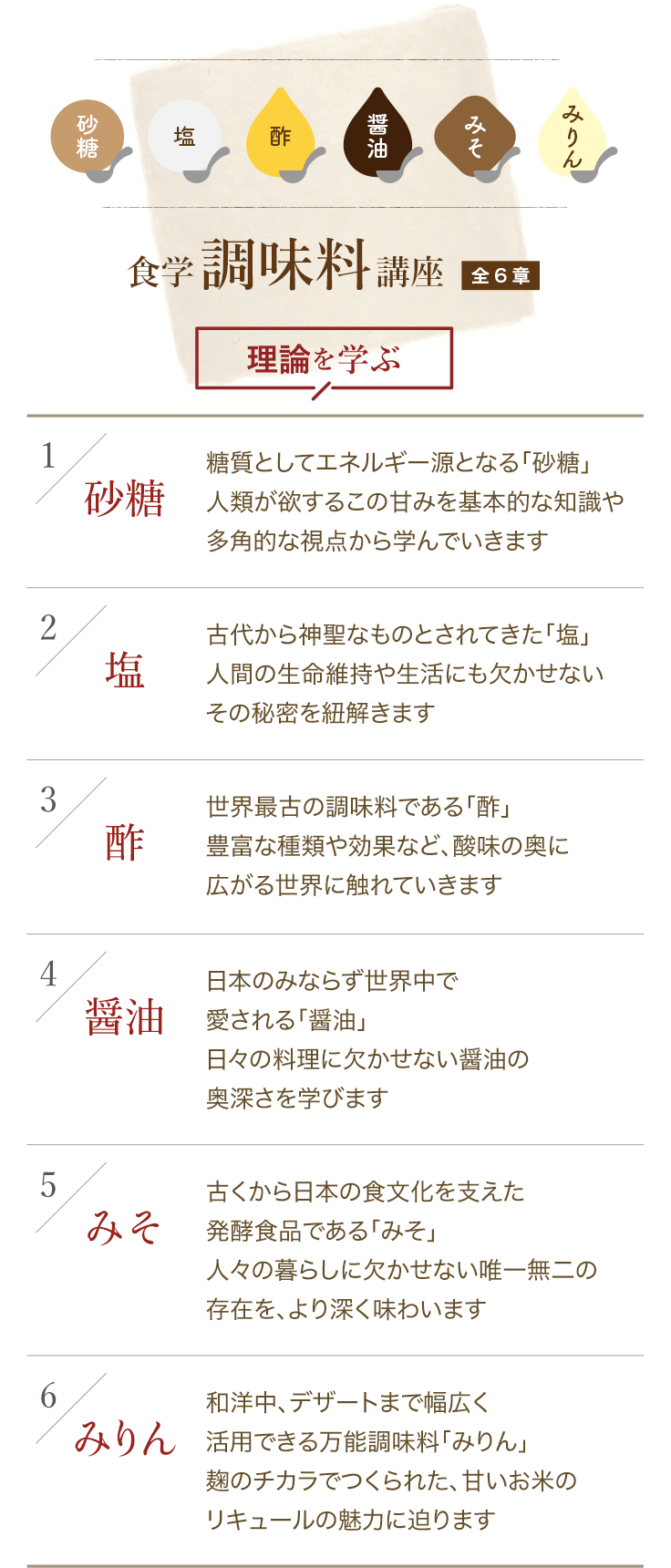 国際食学協会　美容食学　教材 国際食学協会 通信講座 教材 美容食学