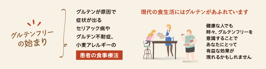 グルテンの始まり