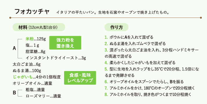 フォカッチャのレシピ